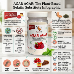 Agar Agar Powder 100g | China Grass Powder | 100% Veg Gelatin Substitute | Gluten Free | Non-GMO | Dry Fruit Hub Agar Agar Powder 100g | China Grass Powder | 100% Veg Gelatin Substitute | Gluten Free | Non-GMO | Dry Fruit Hub